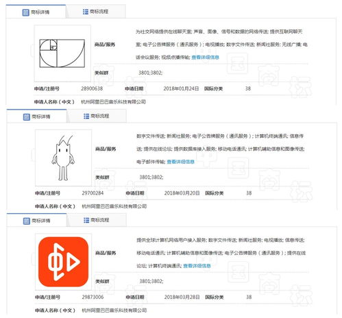 马云虽然宣布 退休 ,可阿里却没闲着,要和抖音争夺短视频高地