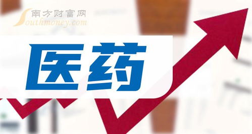 医药题材,相关公司名单大盘点 2024 7 23